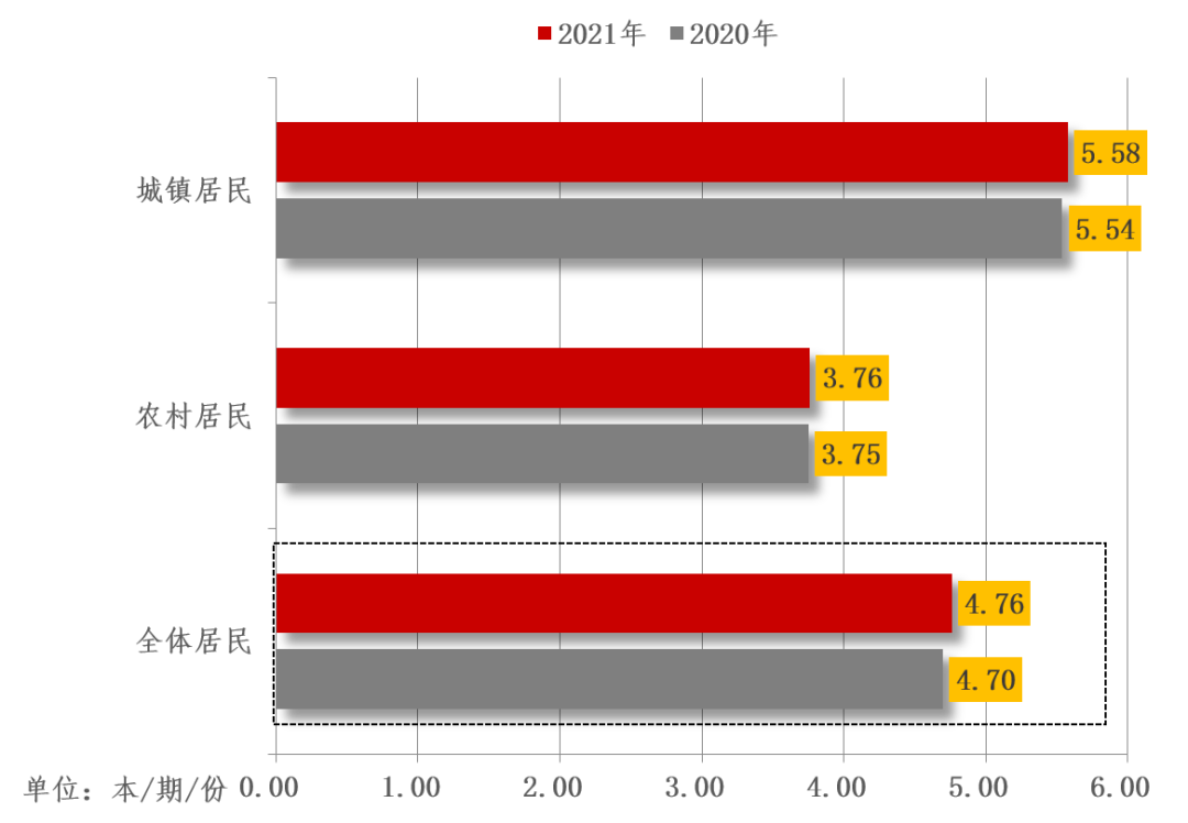 微信图片_20220423204749.png